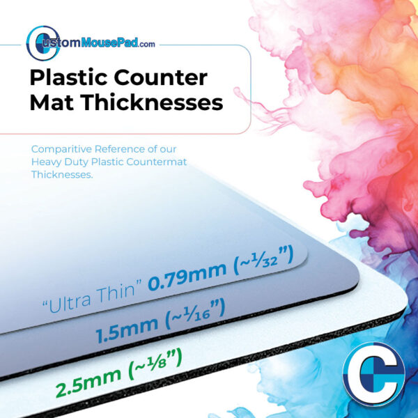 illustration of available backing thicknesses for plastic counter mats showing this counter mat has a 2.5 mm (1/8") backing