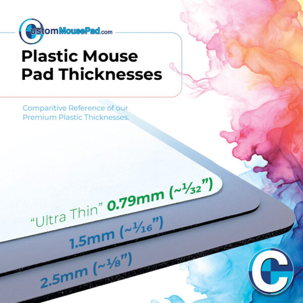 illustration of available backing thicknesses for hard top mouse pads showing this mouse pad has an ultra thin 0.79 mm (1/32") backing