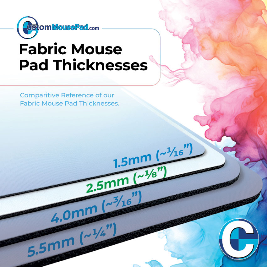 illustration of available backing thicknesses for fabric custom mouse pads showing this mouse pad has a 2.5 mm (1/8") rubber backing