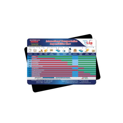 10x15x1/32" customizable ultra thin counter mats