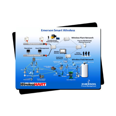 16x22x1/8" eva foam counter mats