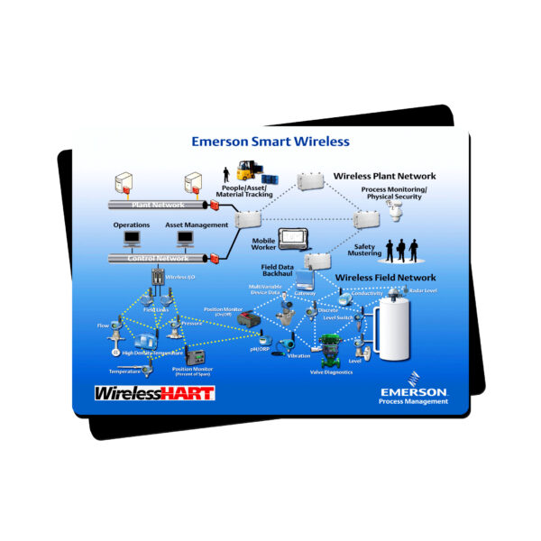 16x22x1/8" eva foam counter mats