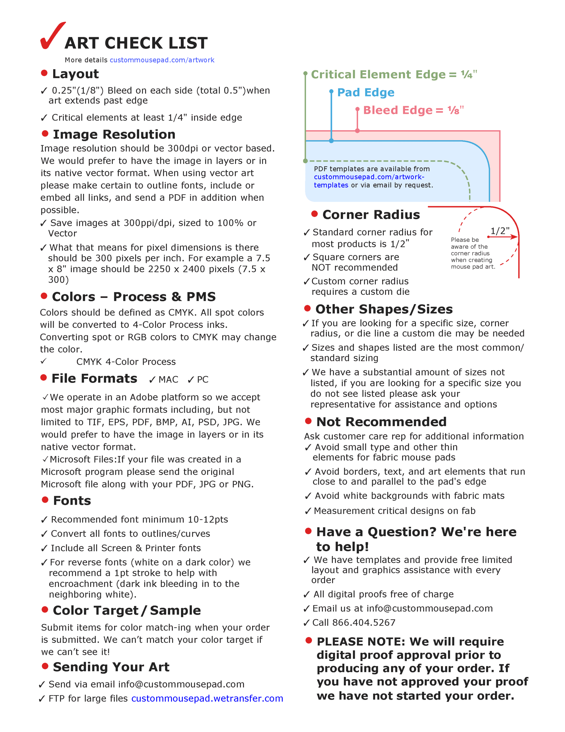 art guidelines check list